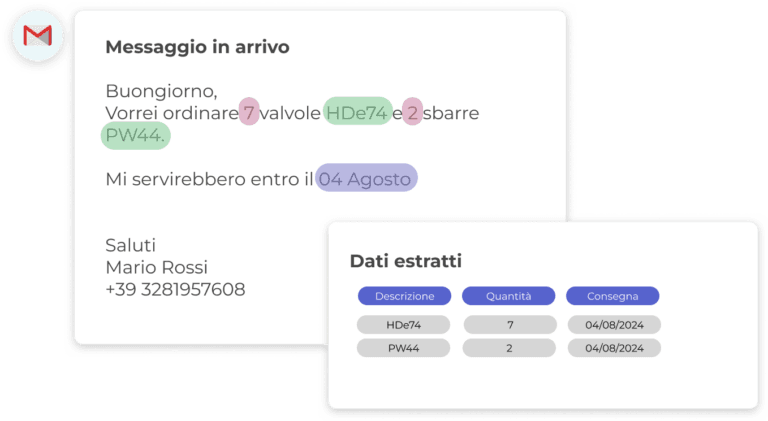 Automatizzare processamento documenti