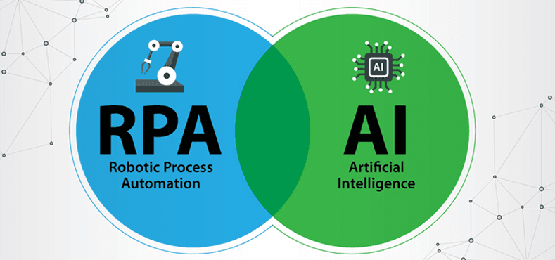 RPA e AI intelligenza artificiale per l'automazione aziendale