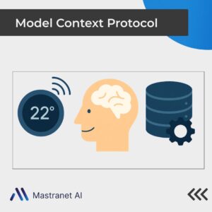 Come l'Intelligenza Artificiale comprende il mondo che la circonda